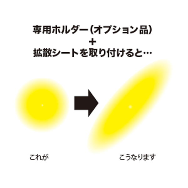 楕円フィルター効果