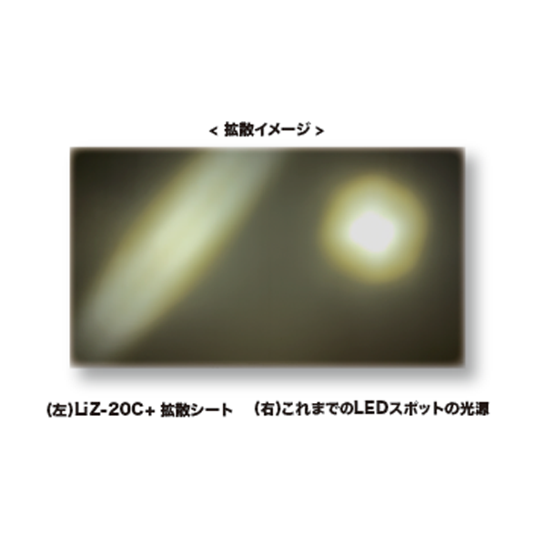 楕円フィルター効果