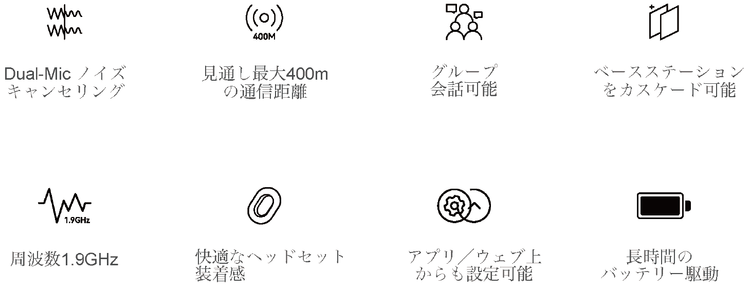 主な特徴